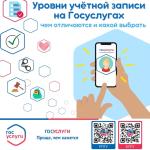 Какие учетные записи есть на Госуслугах
