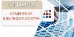 Выписка из ЕГРН