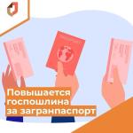 Загранпаспорт