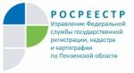 текст